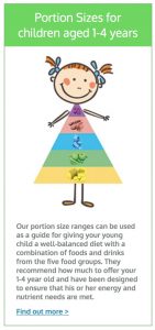 Portion Sizes
